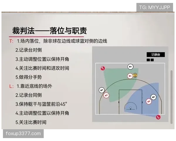 带你快速理解篮球比赛的中线规则及其常见应用场景 带你快速理解篮球比赛的中线规则及其常见应用场景