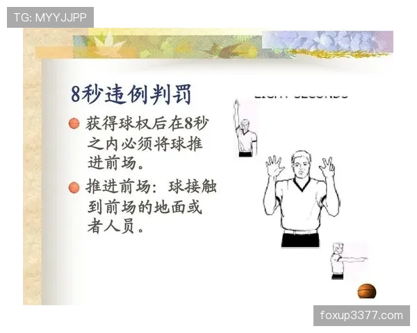 篮球规则解析：什么是发球五秒违例及其判定标准？