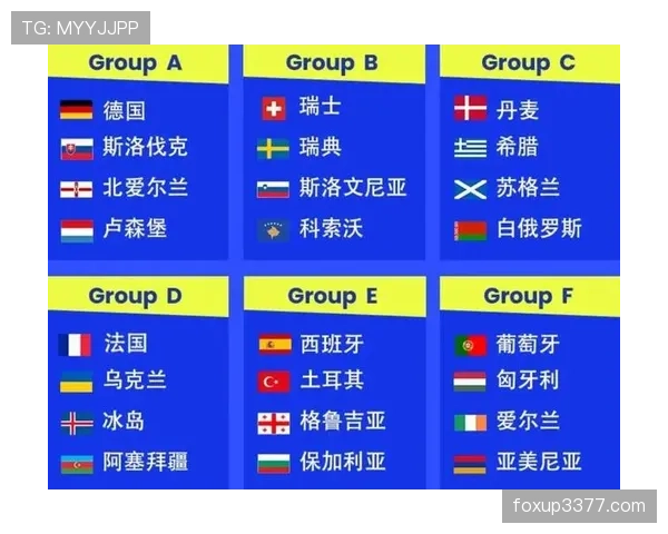 2026世界杯J组资讯汇总：排名、赛果与晋级名单整理